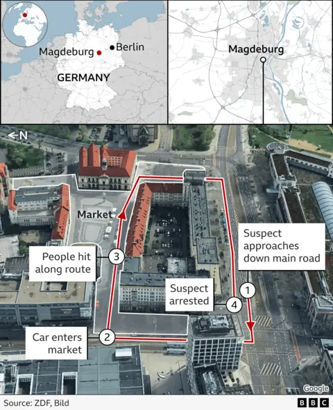 Map of the attack