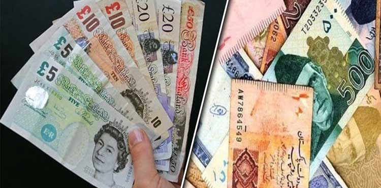 UK Pound to Pakistani Rupee Rate Today- Feb 14, 2025