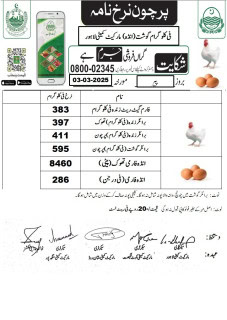 Government Rate Lists Today Lahore Vegetables Fruits Chicken Prices On March 3 