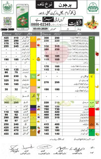 Government Rate Lists Today Lahore Vegetables Fruits Chicken Prices On March 3 