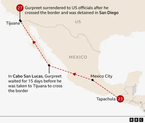 A map showing the final part of Gurpreet's journey, from Tapachula on to Mexico City and then to Cabo San Lucas, a city at the southern tip of the Baja California peninsula. He waited 15 days before being taken across the border at Tijuana and reaching San Diego - where he surrendered to US officials.