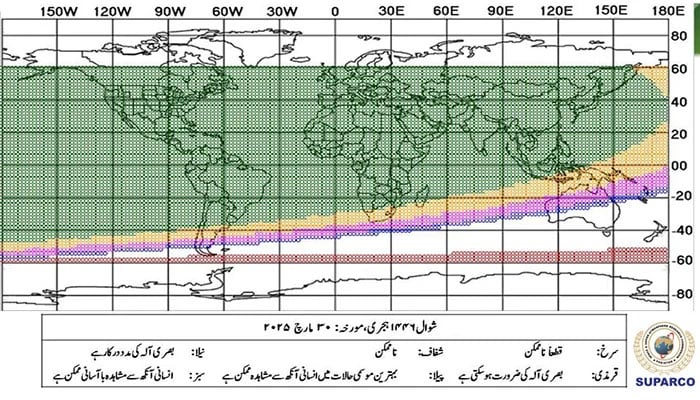 The graph shows scientific assessments and astronomical calculations about the possibility of Eid-ul-Fitr moon sighting on March 30, 2025. — Suparco