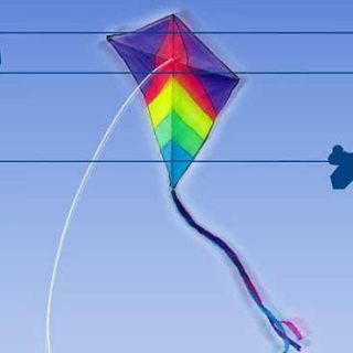 K-Electric cautions against Kite Flying near power lines